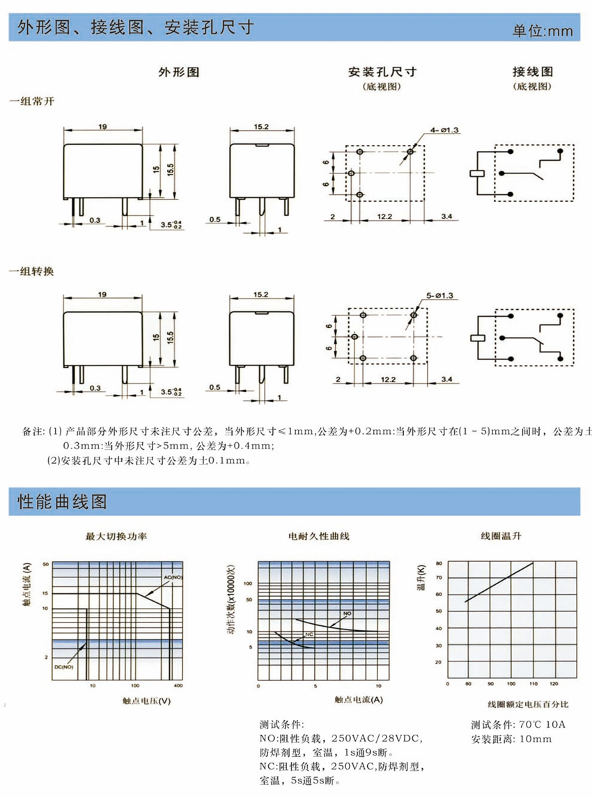HRW-112LM-天长市天瑞精密电子有限公司【官网】